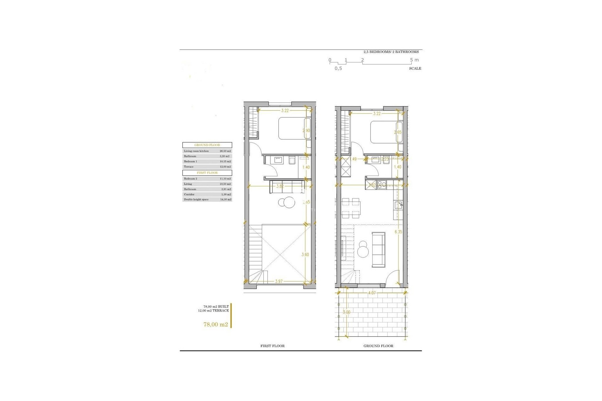 Nieuwbouw Woningen - Chalet -
Orihuela Costa - PAU 26