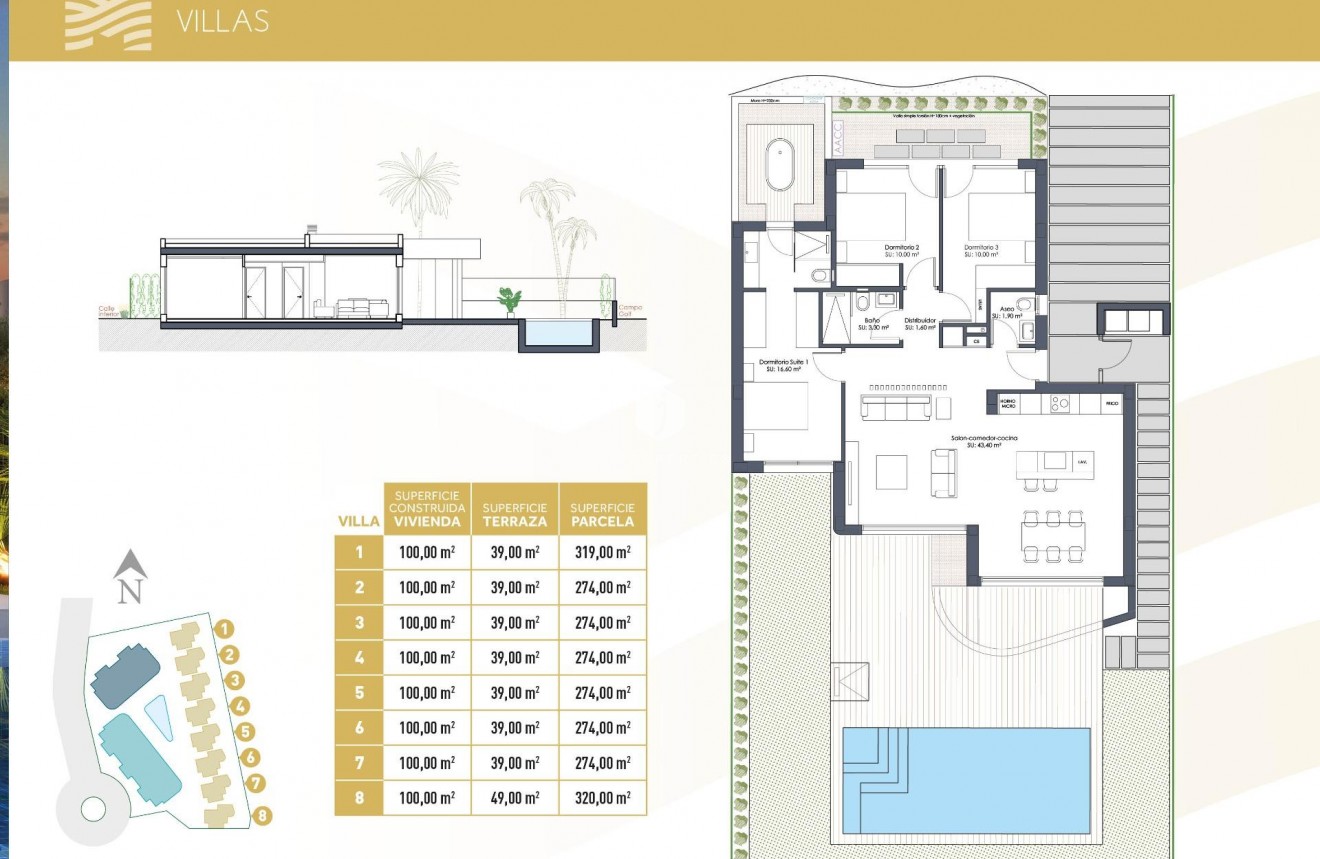 New Build - Villa -
Los Alcazares - Serena Golf