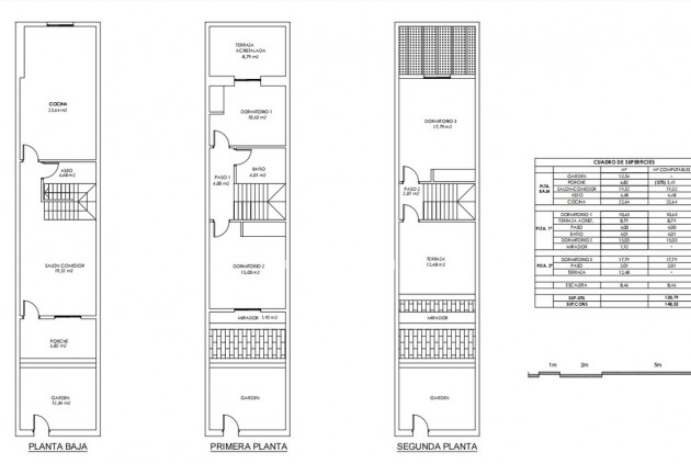 Segunda mano - Chalet -
Torrevieja